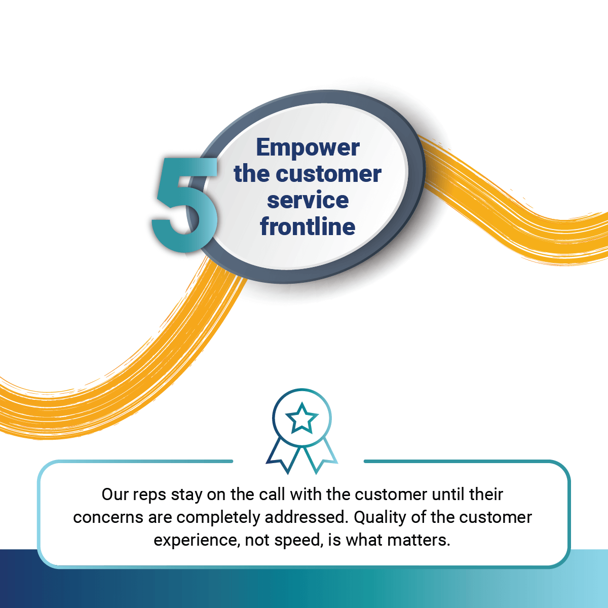 5 - Fusion Connect empowers our support team