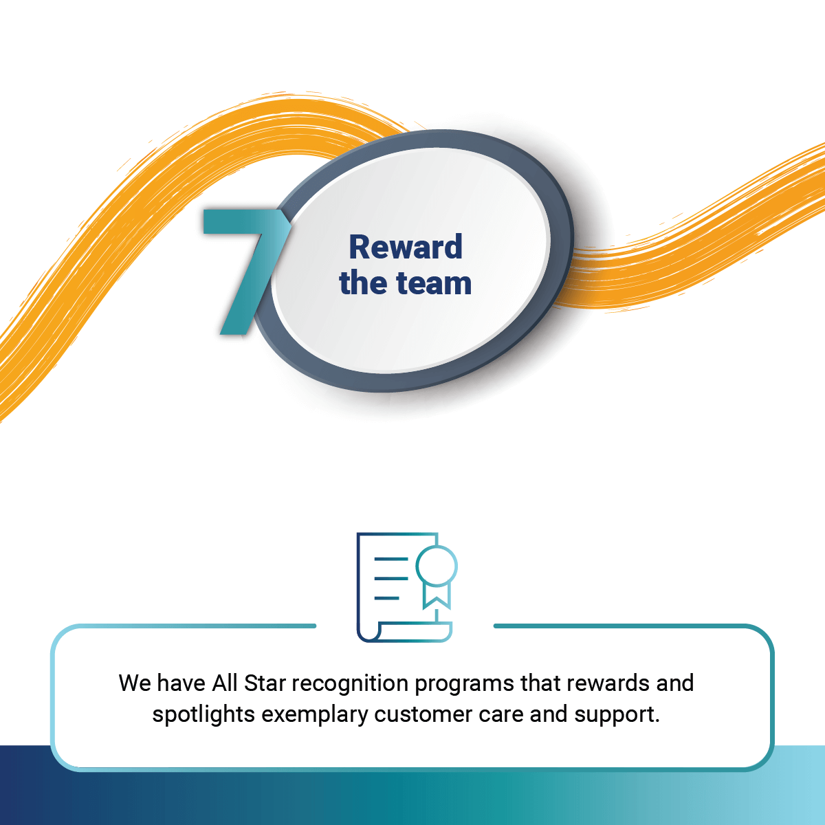 7 - Fusion Connect rewards the teams for delivering customer care